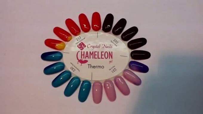 Crystal Nails Thermo Series